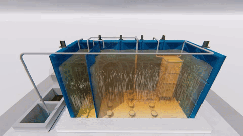Menggunakan Kembali Air Limbah Dengan Sistem Biogenic Membrane Bioreactor (MBR)