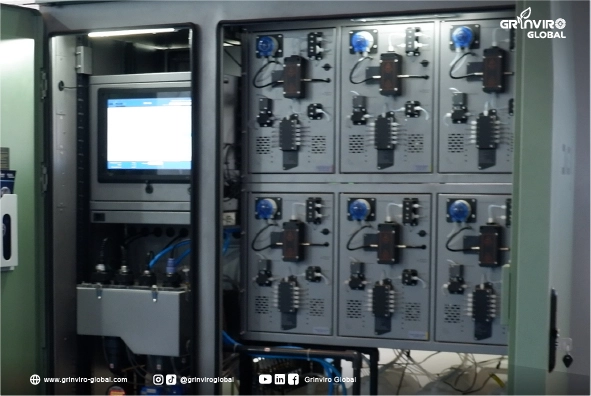 Automation-System