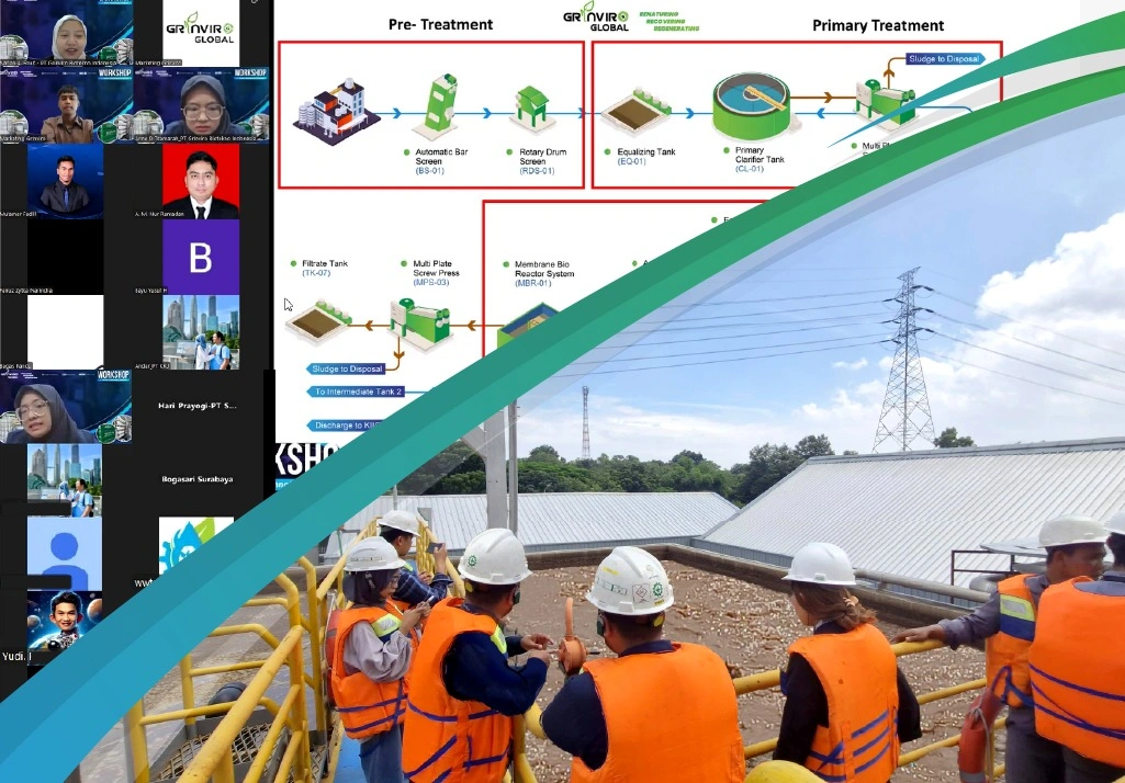 Webinar dan Safari IPAL