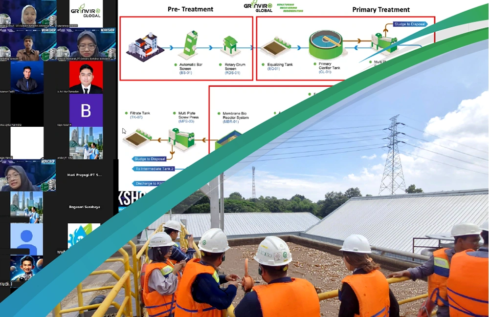 Cara Memastikan WWTP Anda Sesuai Regulasi: Ikuti Webinar Gratis dan Audit Teknologi IPAL