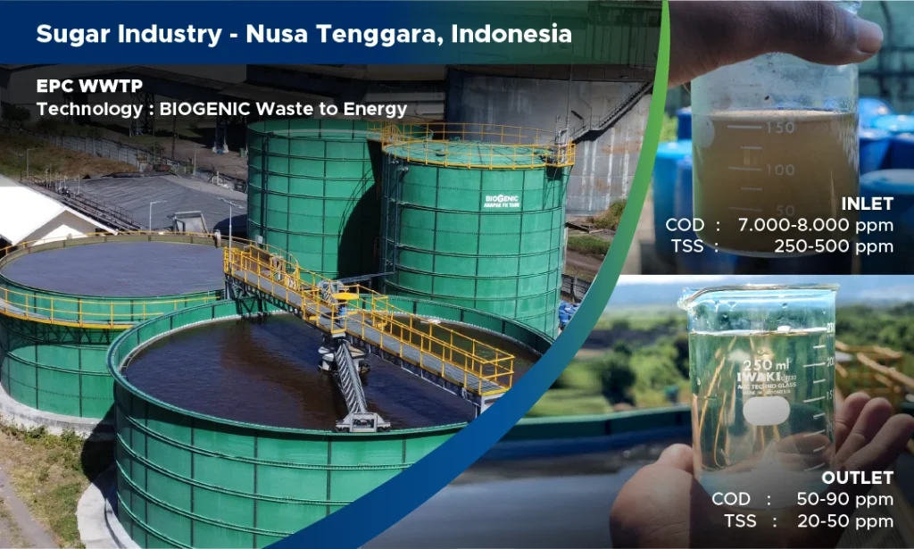 sugar-industry-wwtp wwtp sugar industry